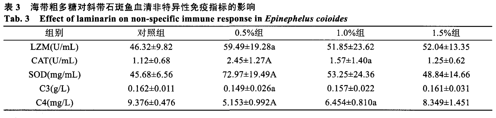 表3.png